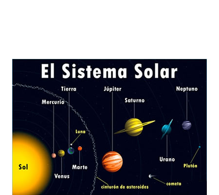 Sistema solar